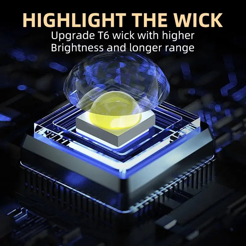 Senter Genggam Mini 3 LED Port - Tactical Flashlight Rechargeable ulasan dan harga