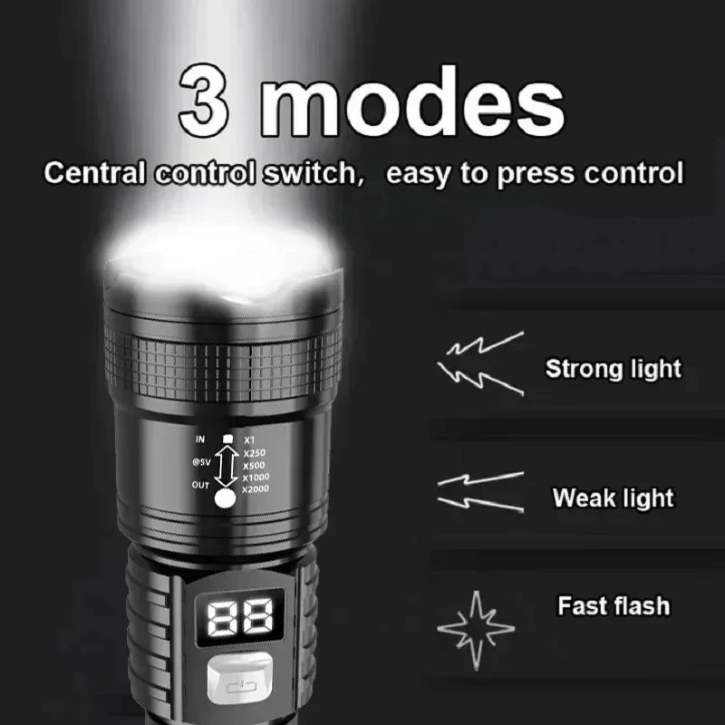 Senter LED Isi Ulang 100000LM  - Tactical Flashlight Rechargeable ulasan dan harga
