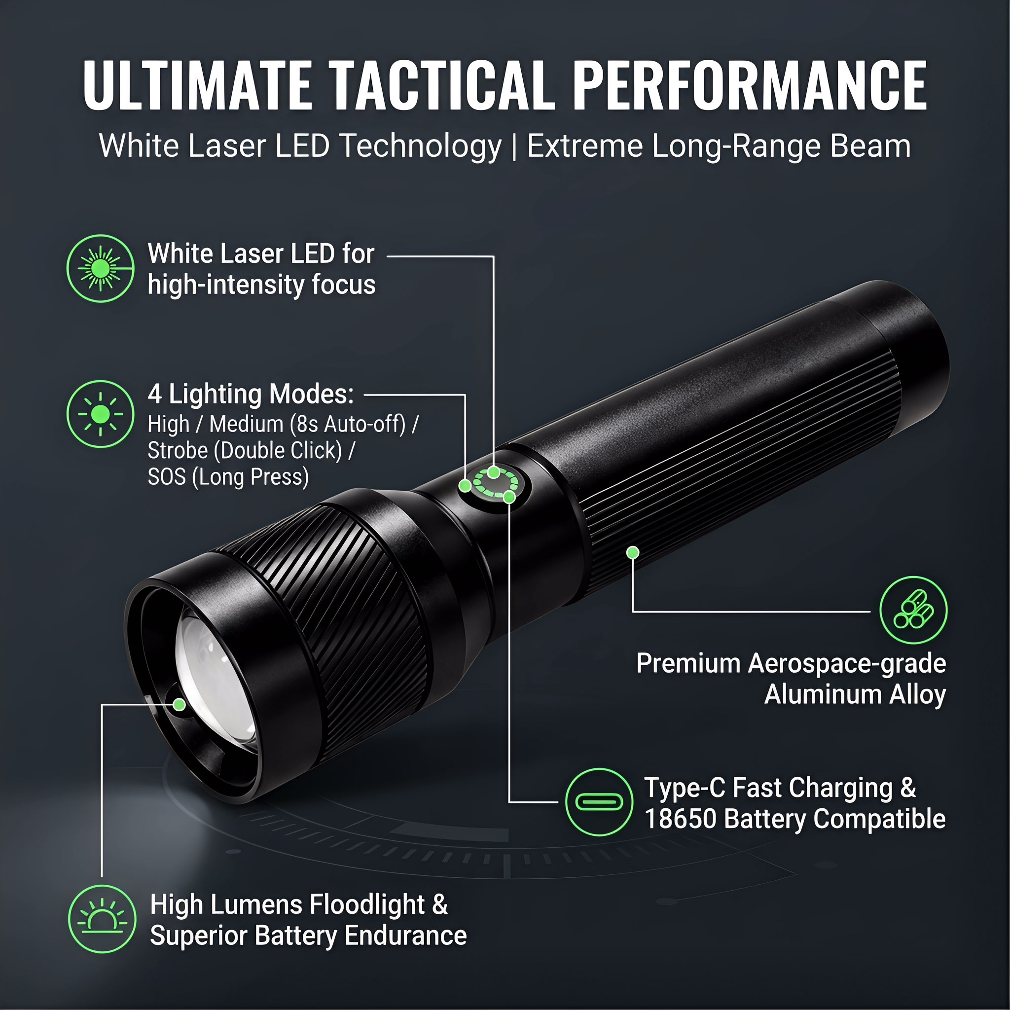 Senter Genggam EDC 1200LM, Sen - Tactical Flashlight Rechargeable ulasan dan harga