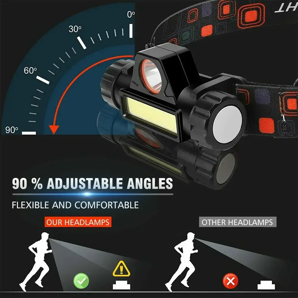 Senter LED Ultra Terang Tipe-C - Tactical Flashlight Rechargeable ulasan dan harga