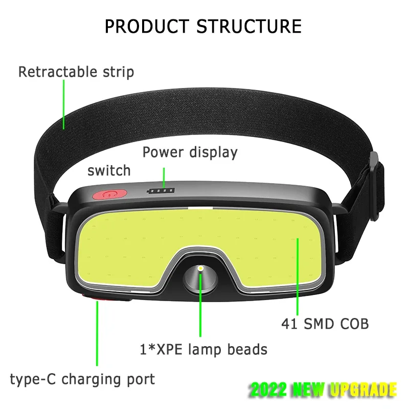 Lampu Depan LED Portabel COB L - Outdoor Hunting And Fishing ulasan dan harga