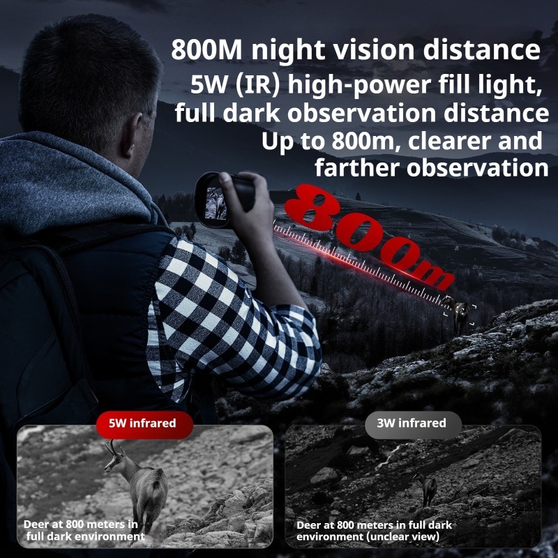 Penglihatan Malam Berburu Jara - Outdoor Hunting Youtube ulasan dan harga