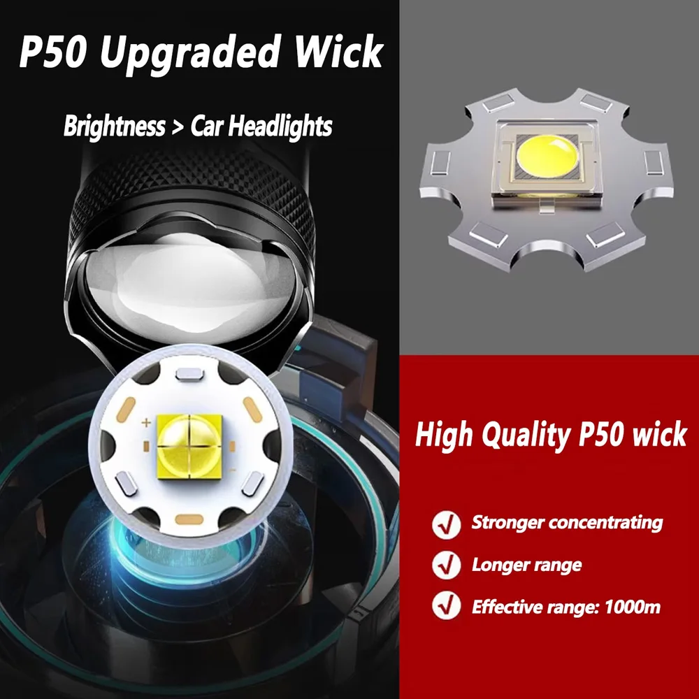 Senter LED Isi Ulang Senter ya - Tactical Flashlight Rechargeable ulasan dan harga