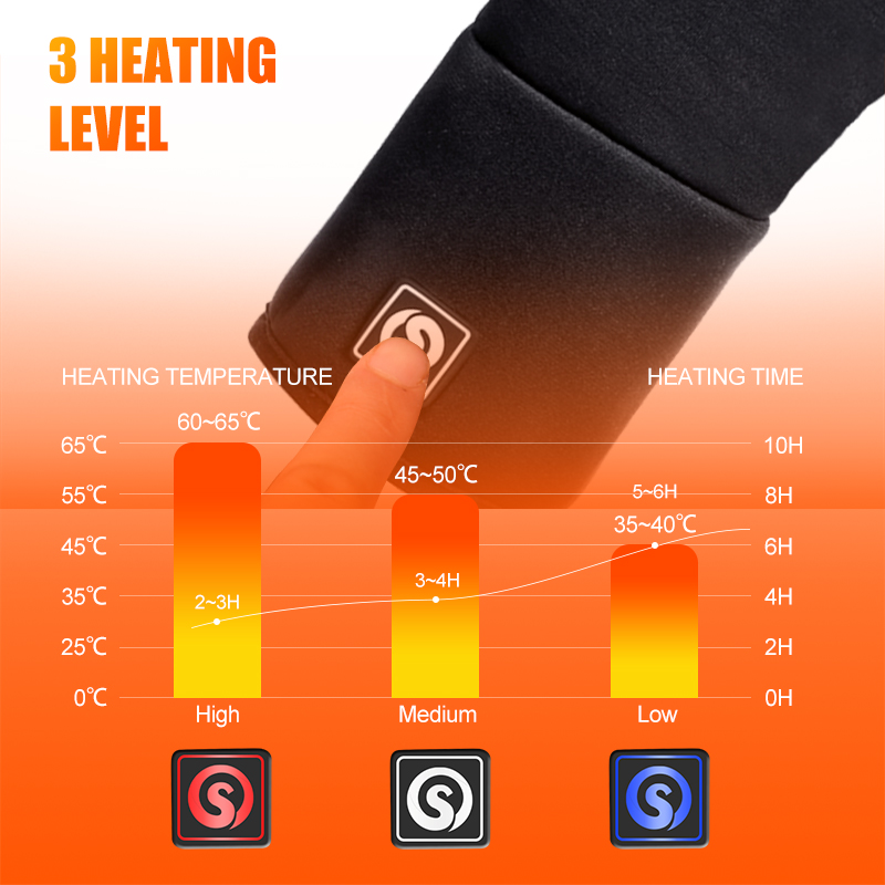 Sarung Tangan Berpemanas Liner - Outdoor Hunting And Fishing ulasan dan harga